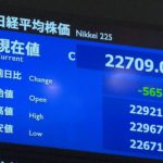 XMの日経平均先物チャートはMT4でとても見やすい