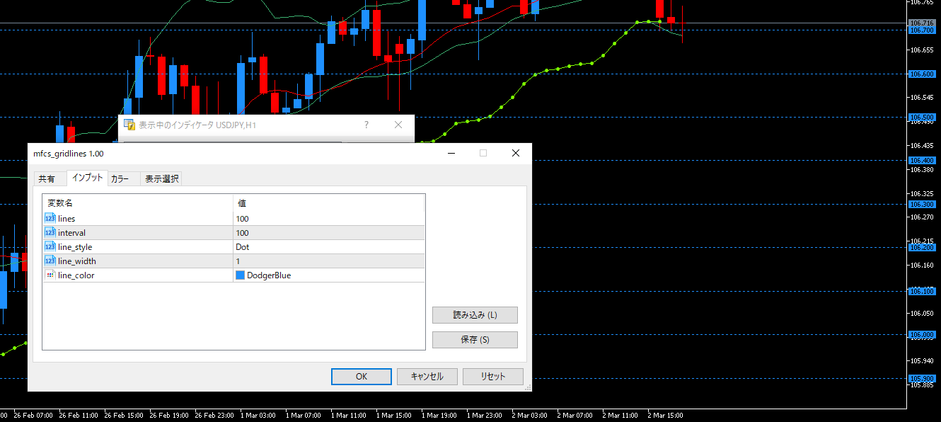 MT5に10pips間隔でラインを引いてくれるインジケーターを発見！ | XMトレーダーの海外FXブログ