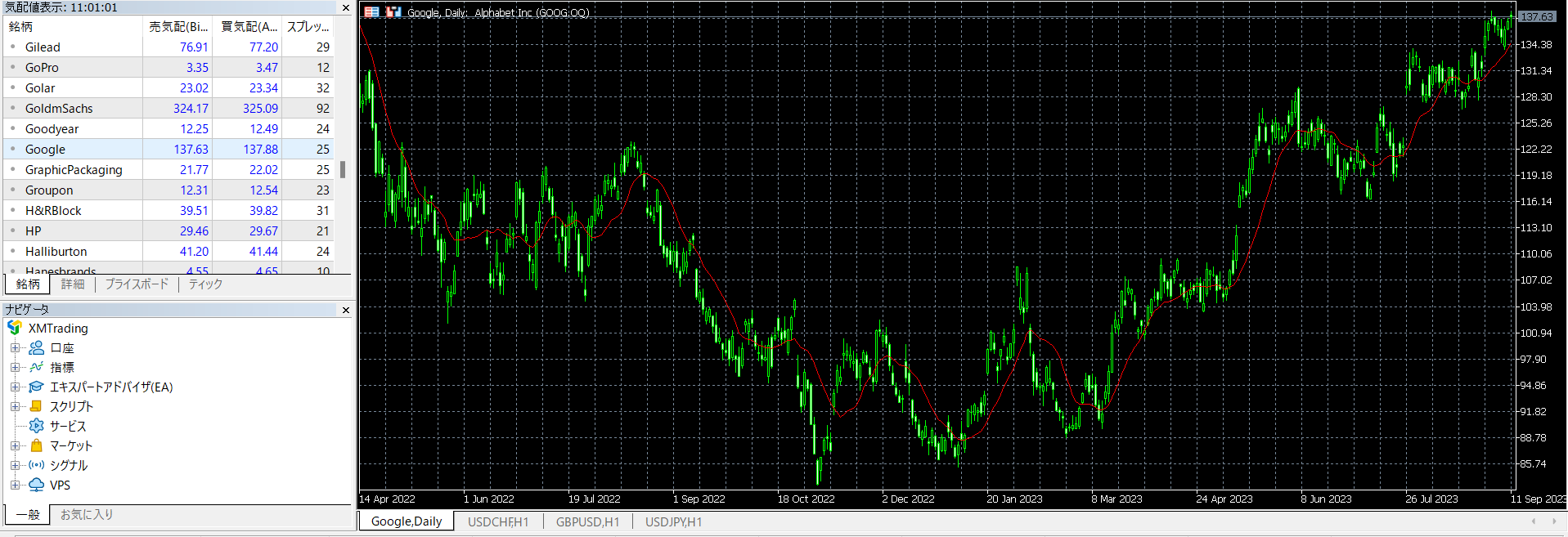 XM TRADINGの株式CFDがちょっと凄い。 | XMトレーダーの海外FXブログ
