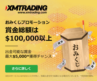 XMTradingおみくじプロモーション