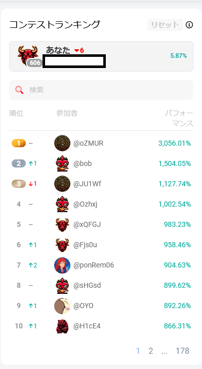 XMコンテスト