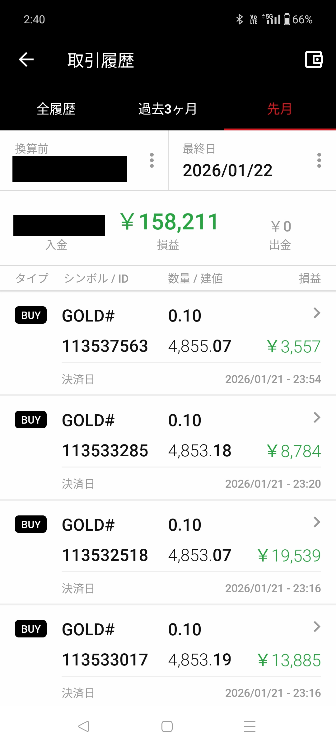 FX　GOLD