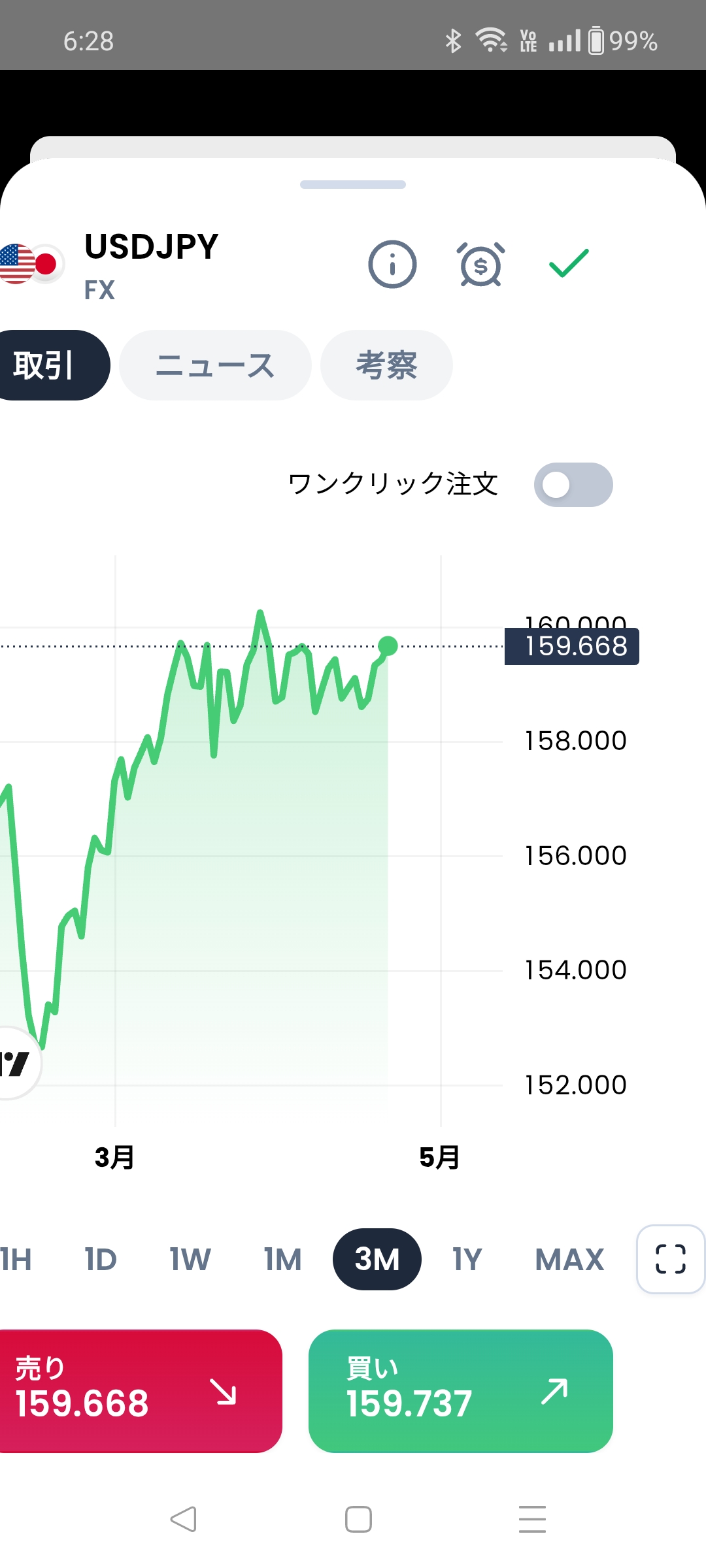 XMTD TraderProアプリ