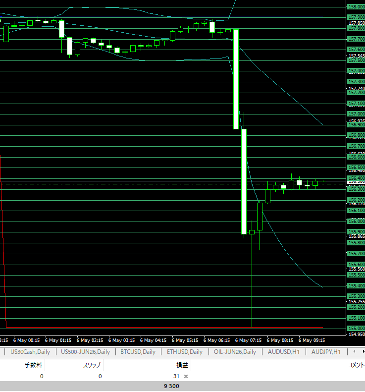 XMtrading