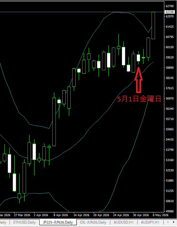 XMtrading