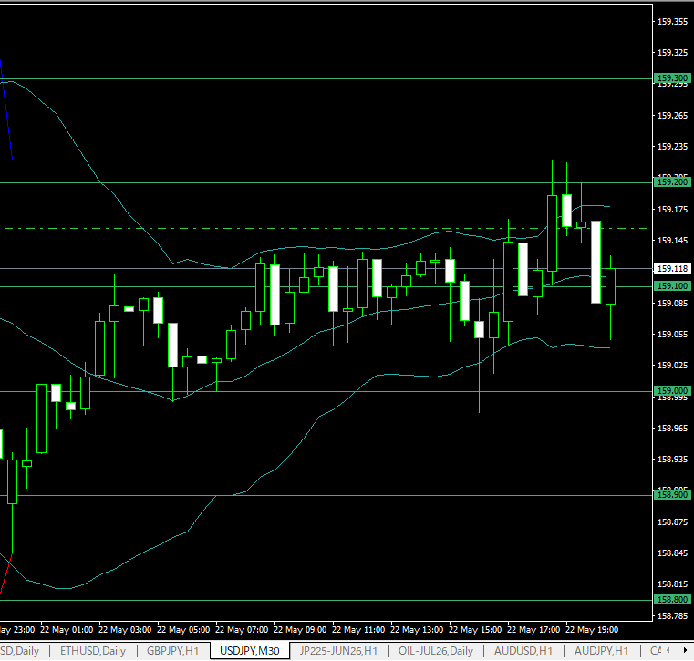 XMtrading