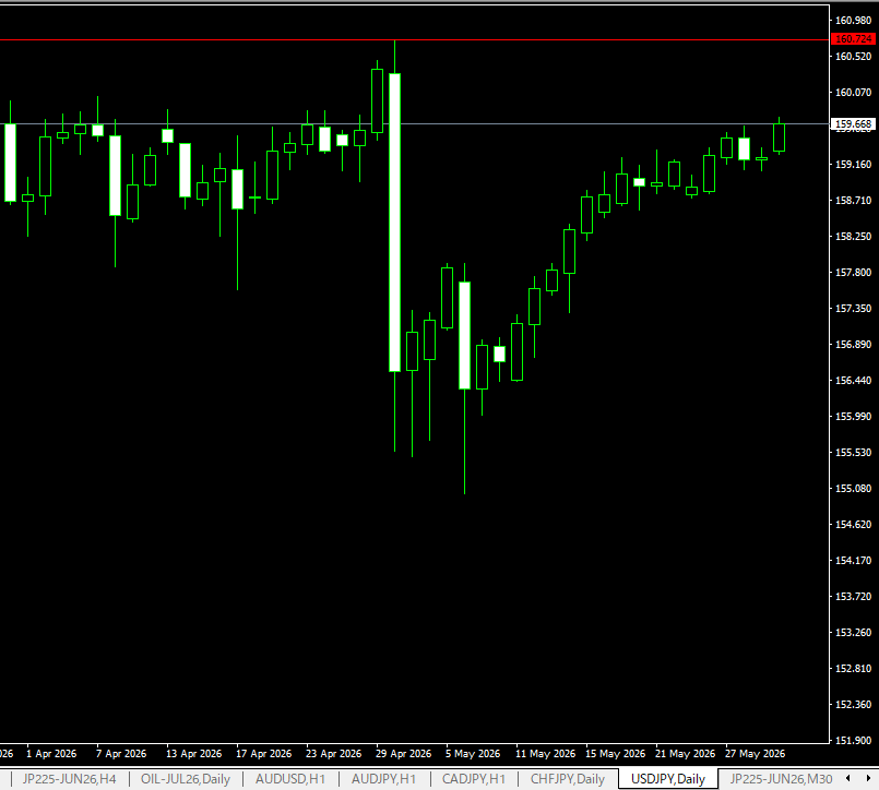 xmtrading