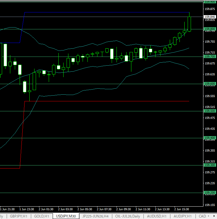 xmtrading