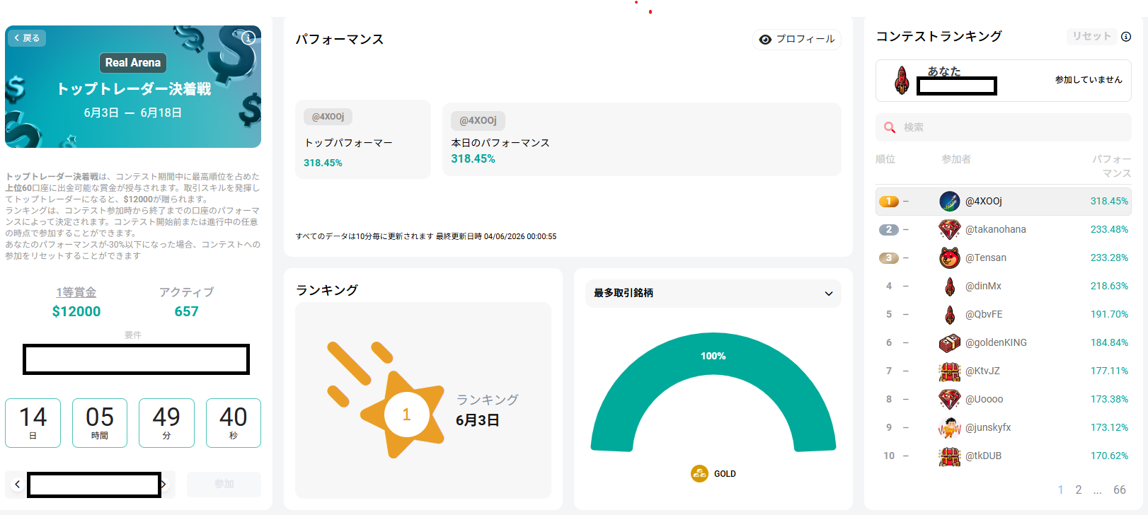 XMTRADING　コンテスト