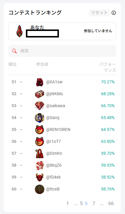 XMTRADING　コンテスト