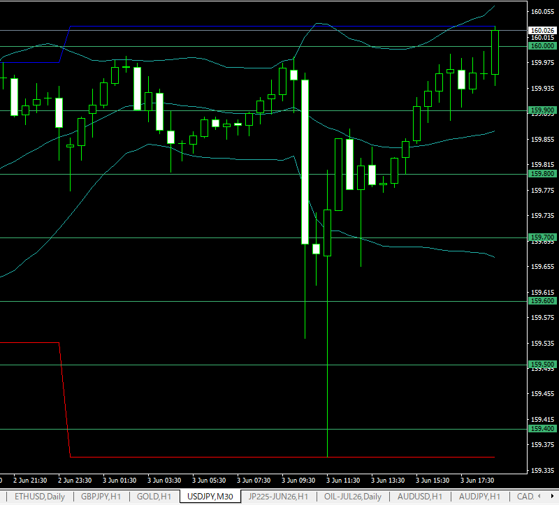XMTRADING　