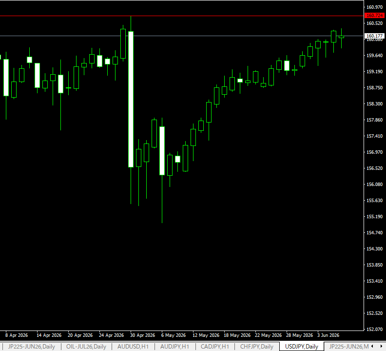 XMTRADING