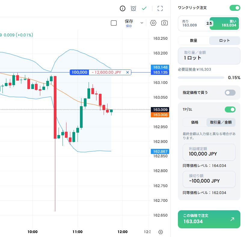 XMTradingポータル