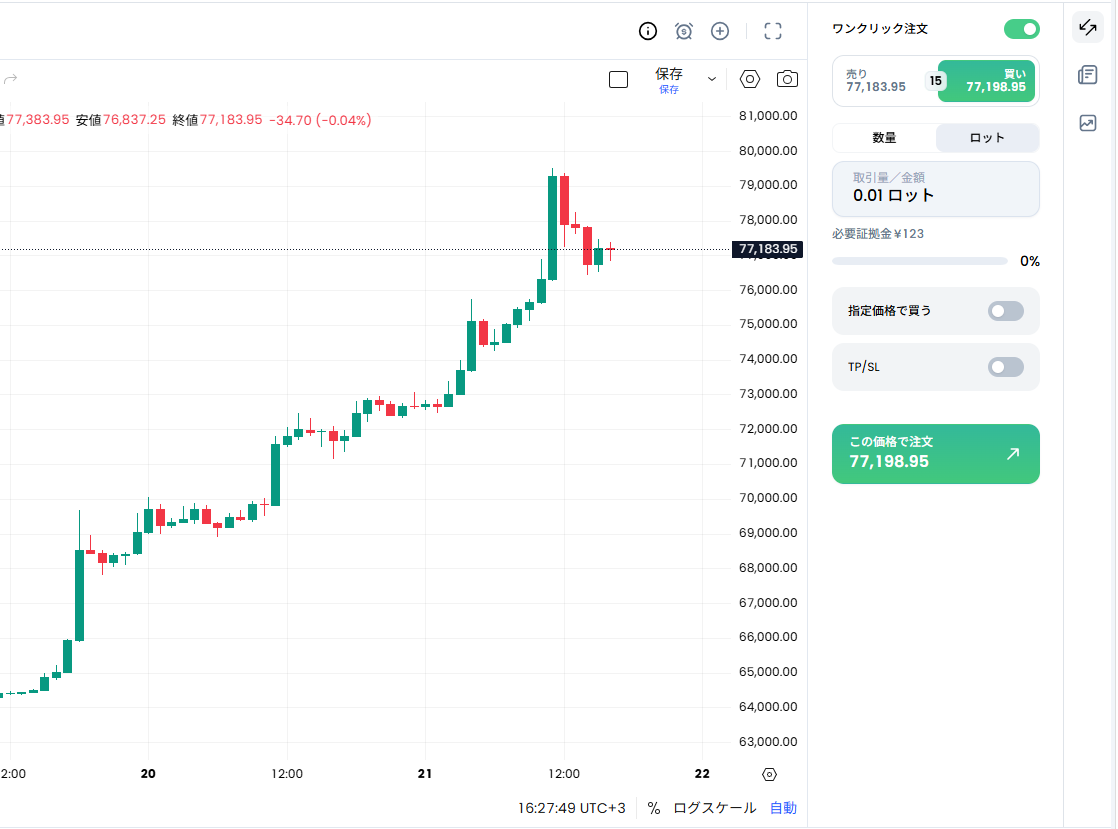 BTC